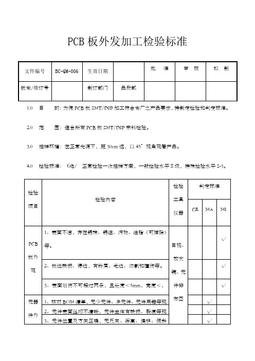 pcb板外发加工检验标准