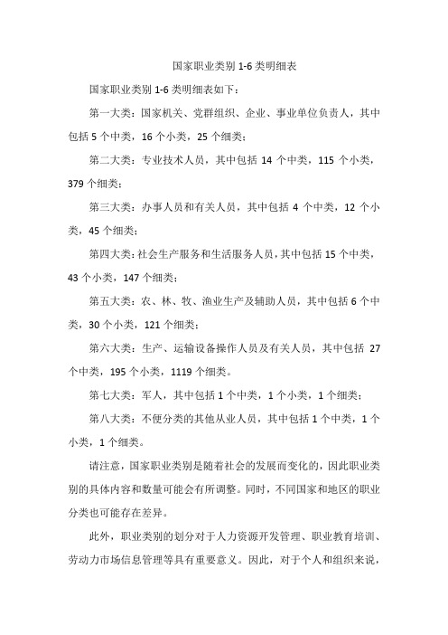 国家职业类别1-6类明细表