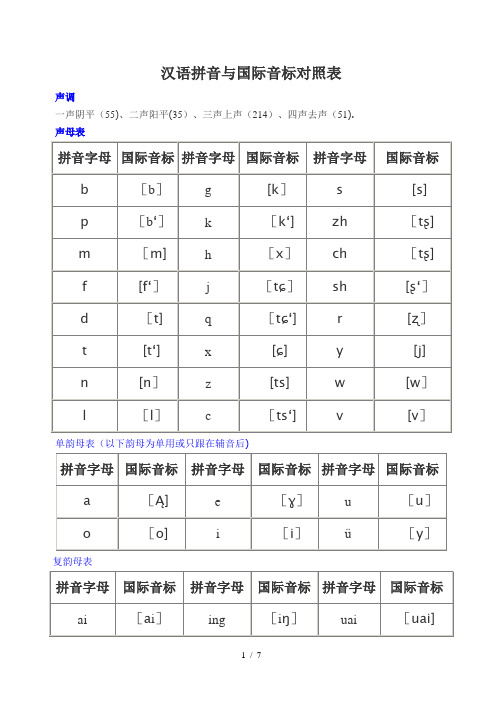 汉语拼音和国际音标对照表