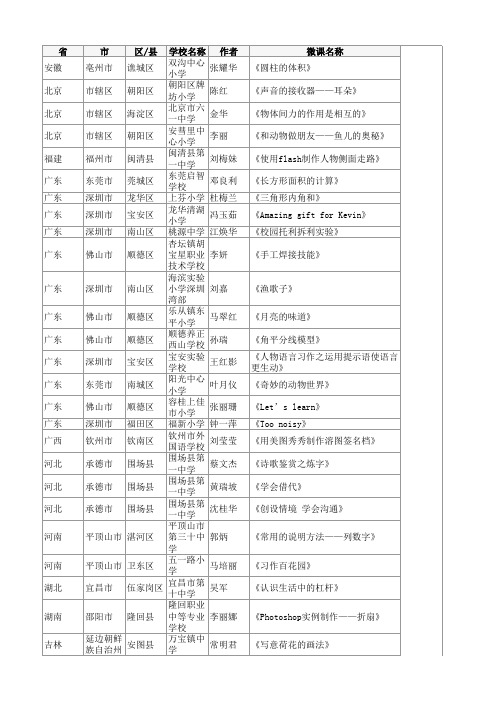 中国微课网微课大赛获奖作品集