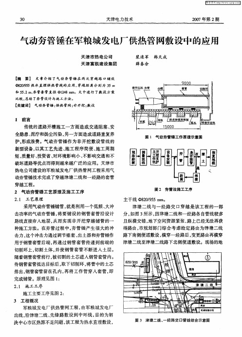 气动夯管锤在军粮城发电厂供热管网敷设中的应用