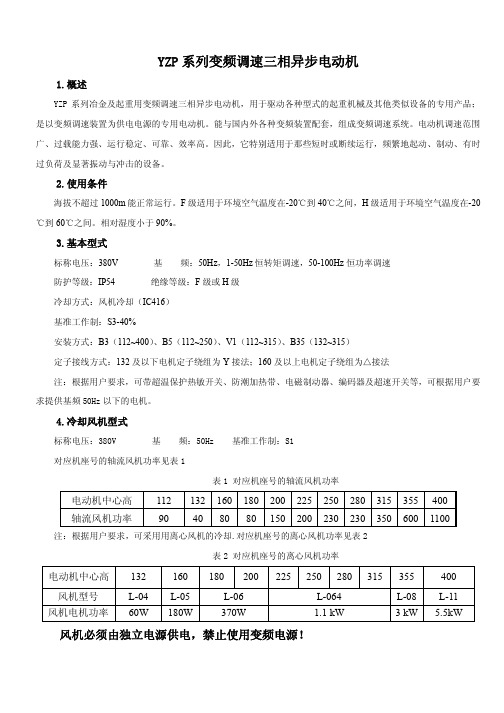 YZP系列样本