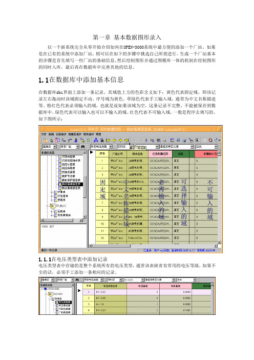 OPEN3000系统--基本数据图形1