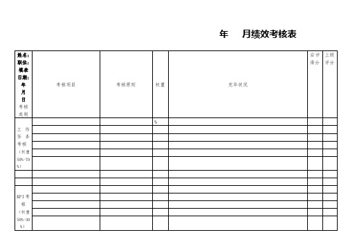 月度绩效计划考核表模板