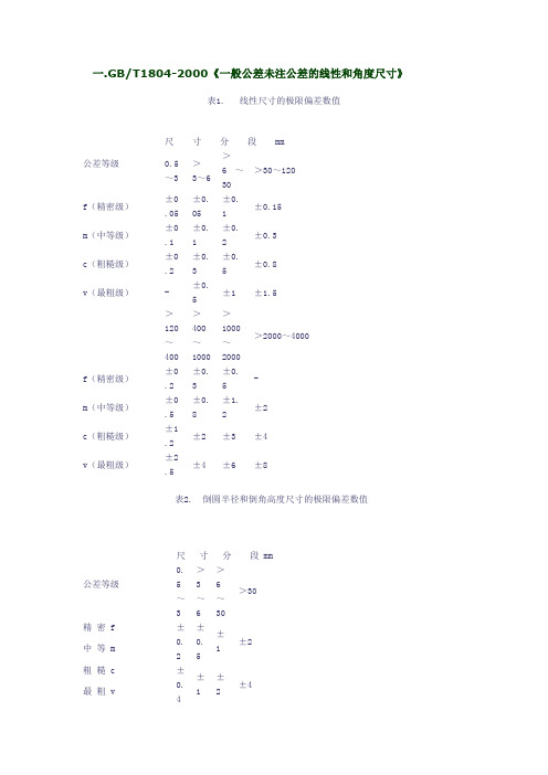 公差