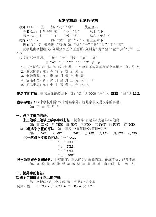五笔拆字法