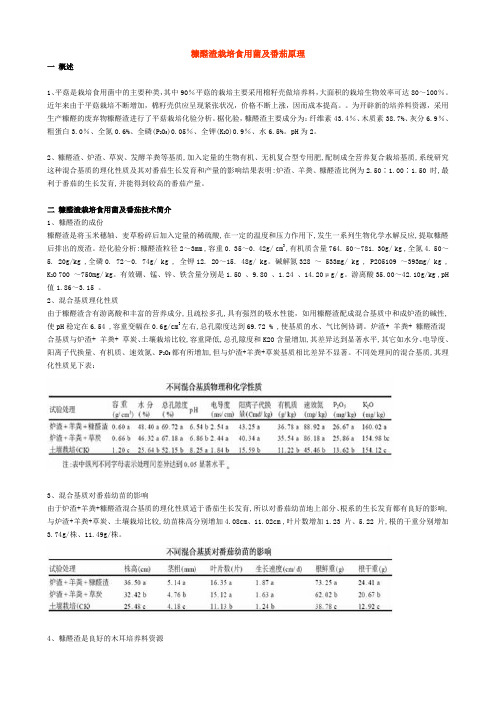 糠醛渣栽培食用菌及番茄原理