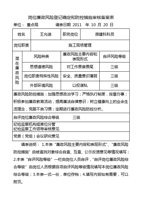 附表6  岗位廉政风险登记确定和防控