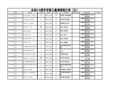 拜什艾日克村小学0-6岁统计表