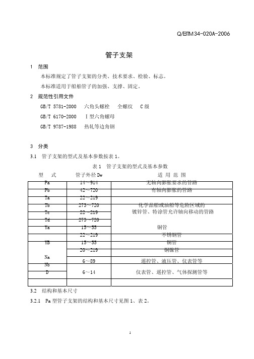 管支架标准