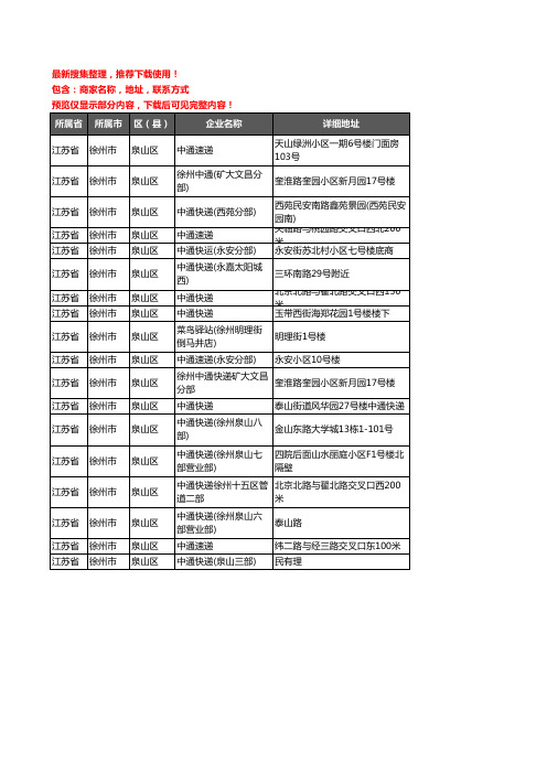 新版江苏省徐州市泉山区中通快递企业公司商家户名录单联系方式地址大全18家