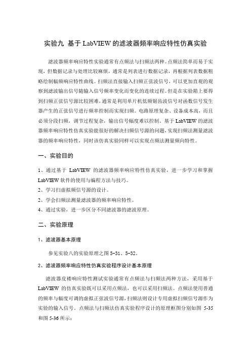 滤波器频率响应特性仿真实验