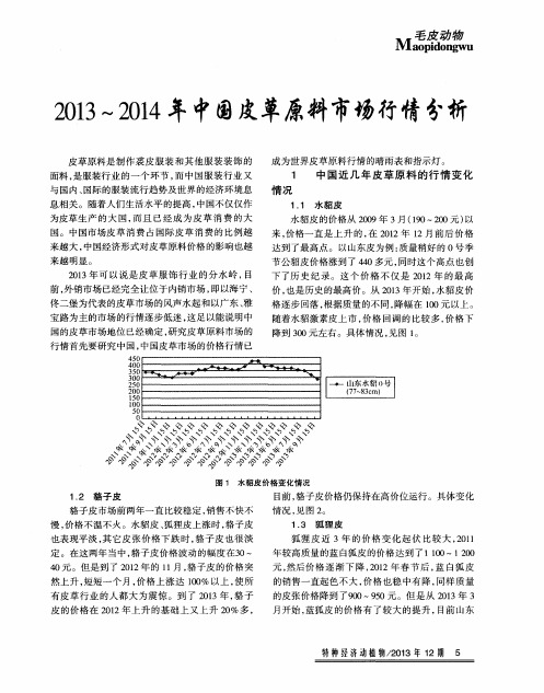2013～2014年中国皮草原料市场行情分析
