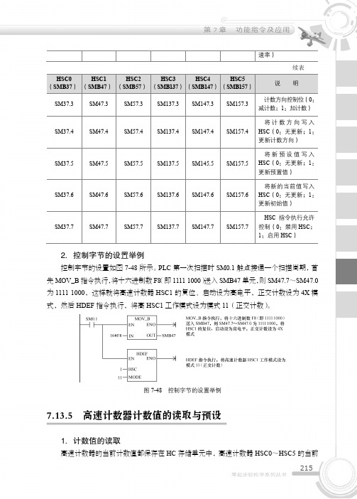 7.13.5 高速计数器计数值的读取与预设_零起步轻松学西门子S7-200 PLC技术_[共2页]