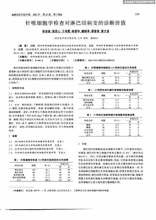 针吸细胞学检查对淋巴结病变的诊断价值