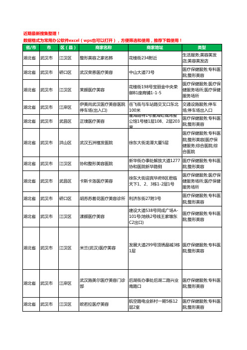 2020新版湖北省武汉市整形工商企业公司商家名录名单黄页联系号码地址大全321家
