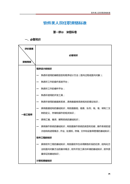 软件类人员任职资格标准