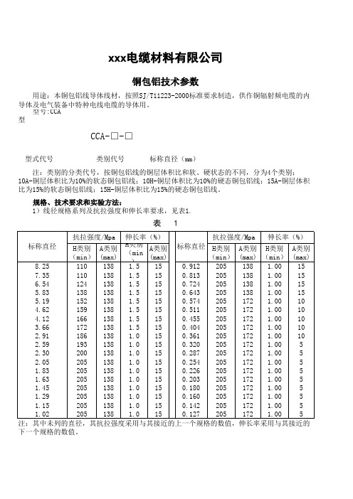 电缆材料技术参数表