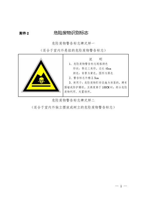 危险废物识别标志