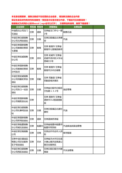 新版甘肃省中油工商企业公司商家名录名单联系方式大全287家