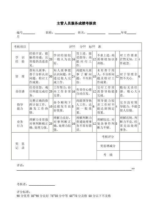 主管人员服务成绩考核表
