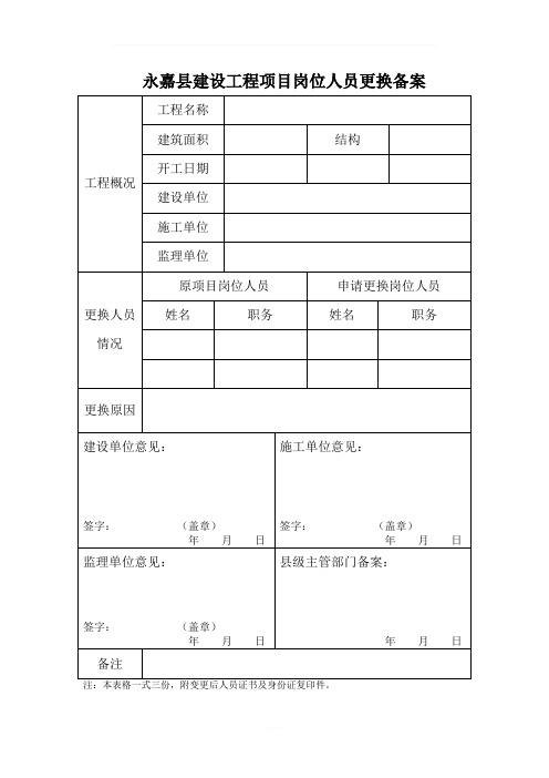 在建工程项目人员变更申请表