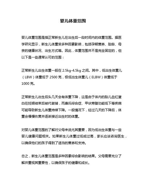 婴儿体重范围