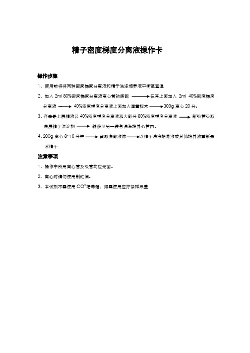 精子密度梯度分离液操作卡