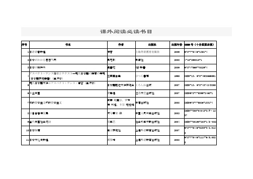 课外阅读必读书目