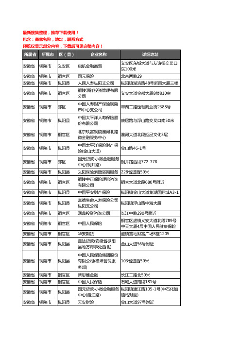 新版安徽省铜陵市保险企业公司商家户名录单联系方式地址大全154家