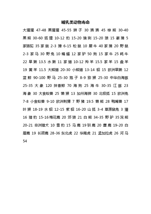 哺乳类动物寿命