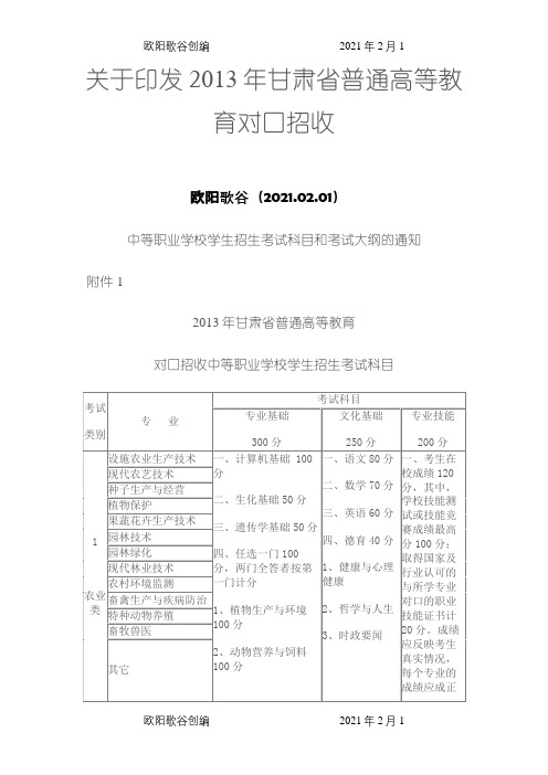 甘肃省对口升学考试科目大纲之欧阳歌谷创编