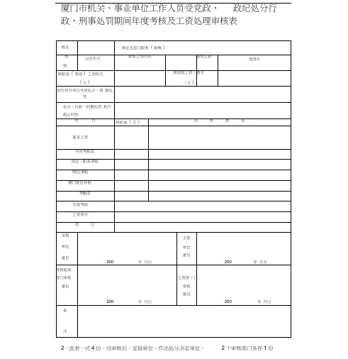 受处分处罚人员工资变动审核表[1]