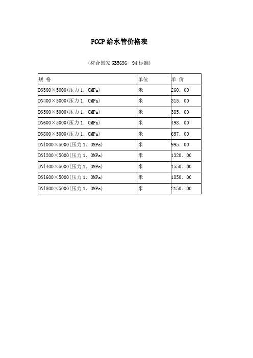 PCCP管价格表