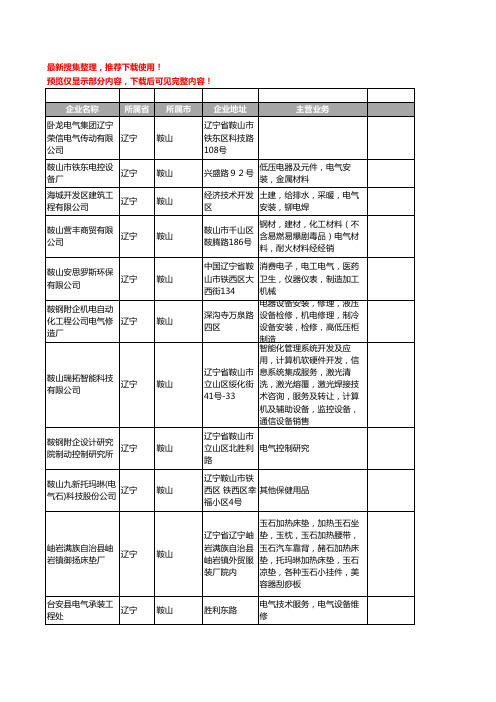 新版辽宁省鞍山电气工商企业公司商家名录名单联系方式大全364家