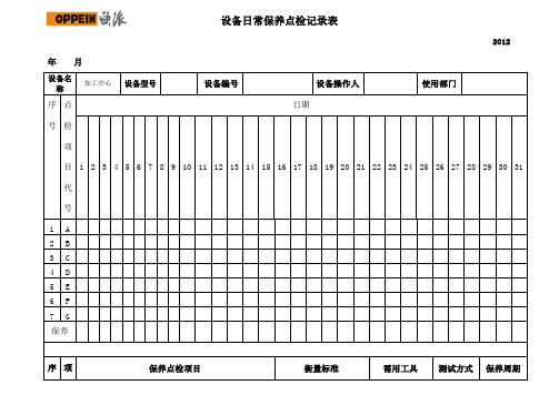 加工中心日常保养点检记录表