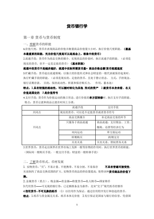 货币银行学前两章