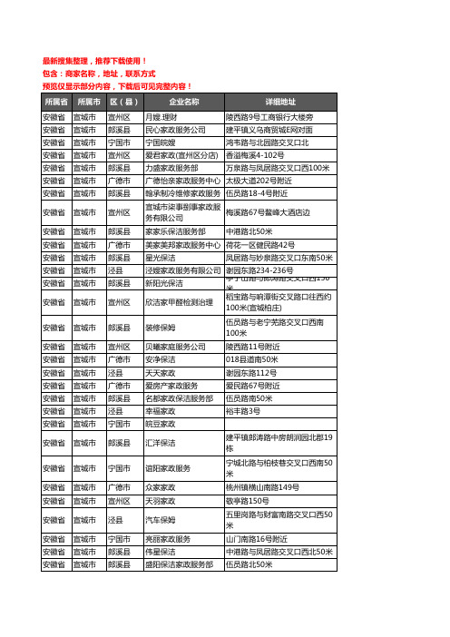 新版安徽省宣城市家政企业公司商家户名录单联系方式地址大全42家