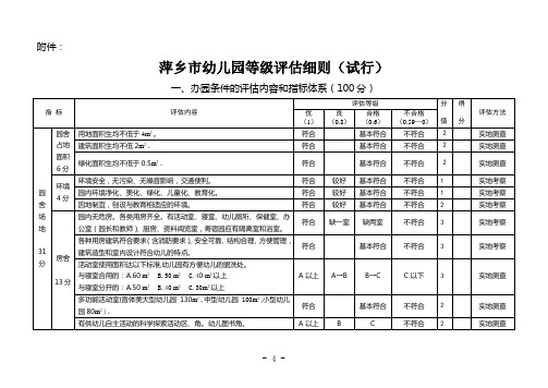 幼儿园等级评估细则