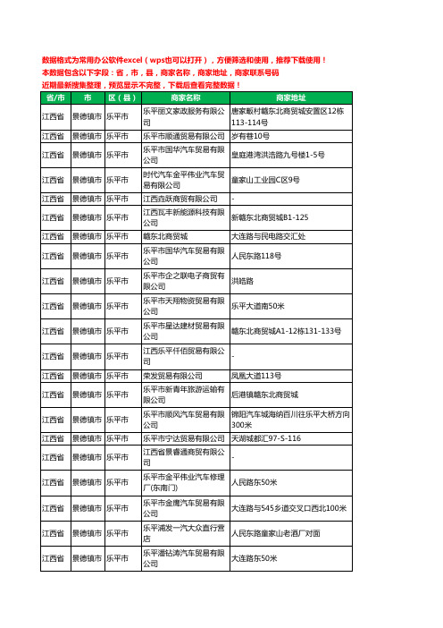 2020新版江西省景德镇市乐平市贸易有限公司工商企业公司商家名录名单黄页联系电话号码地址大全51家