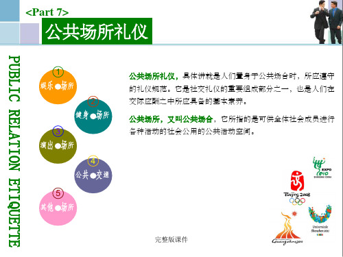商务礼仪part 7ppt课件