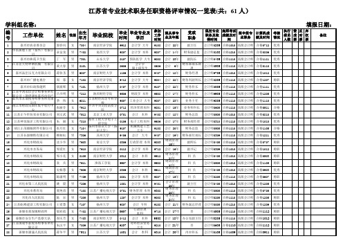 论文的要求