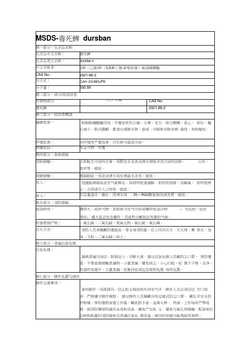 MSDS-毒死蜱