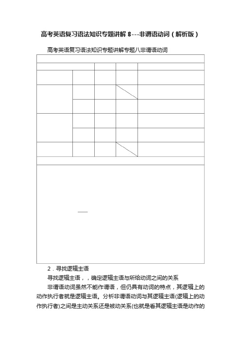 高考英语复习语法知识专题讲解8---非谓语动词（解析版）