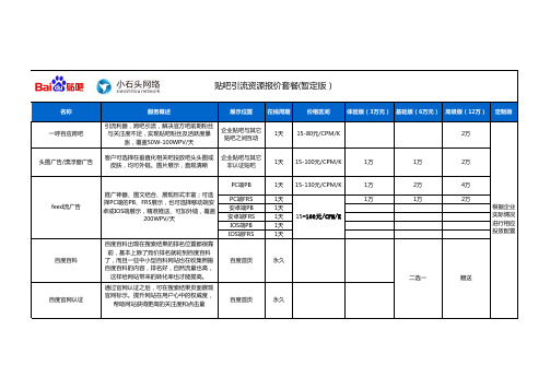 贴吧feed流广告价格体系(十月版)