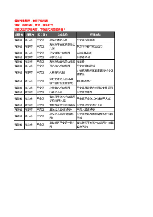 新版青海省海东市平安区幼儿园企业公司商家户名录单联系方式地址大全15家