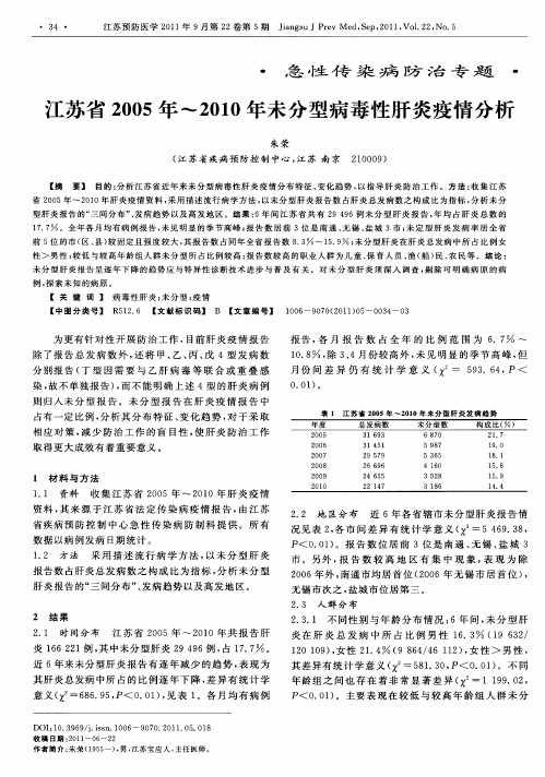 江苏省2005年～2010年未分型病毒性肝炎疫情分析