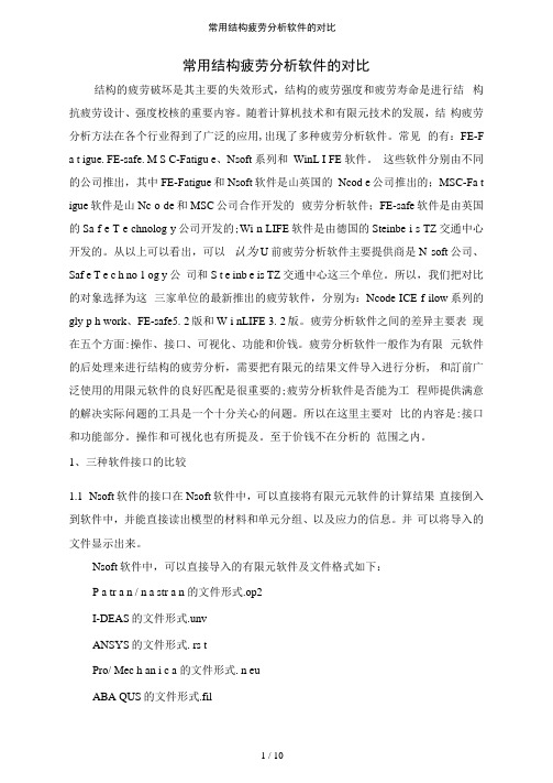 常用结构疲劳分析软件的对比