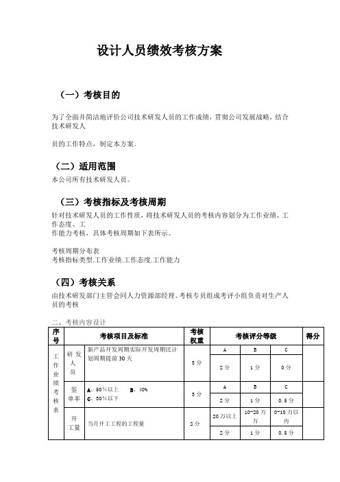 设计人员绩效考核方案