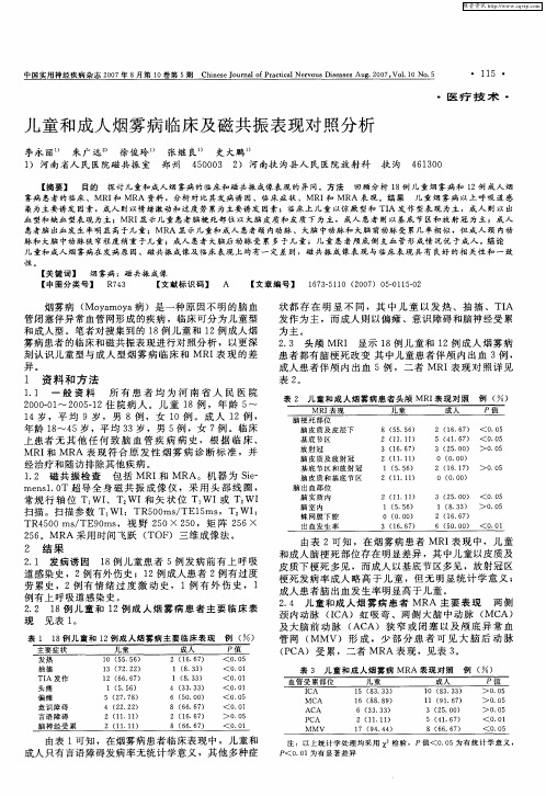 儿童和成人烟雾病临床及磁共振表现对照分析